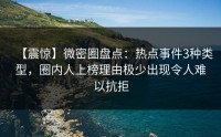 【震惊】微密圈盘点：热点事件3种类型，圈内人上榜理由极少出现令人难以抗拒